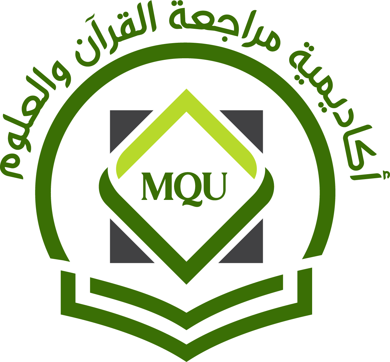 Murajaah Qur'an - Indonesia & Australia
